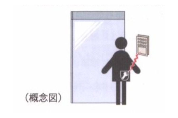ハンズフリーキーの概念図